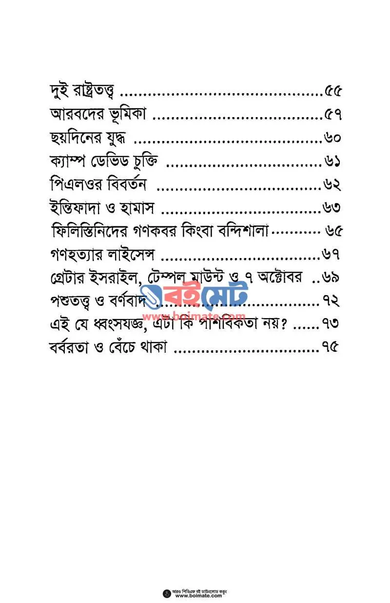 ফিলিস্তিন বনাম যায়নবাদ PDF (Filistin Bonam Zayonbad) - ২