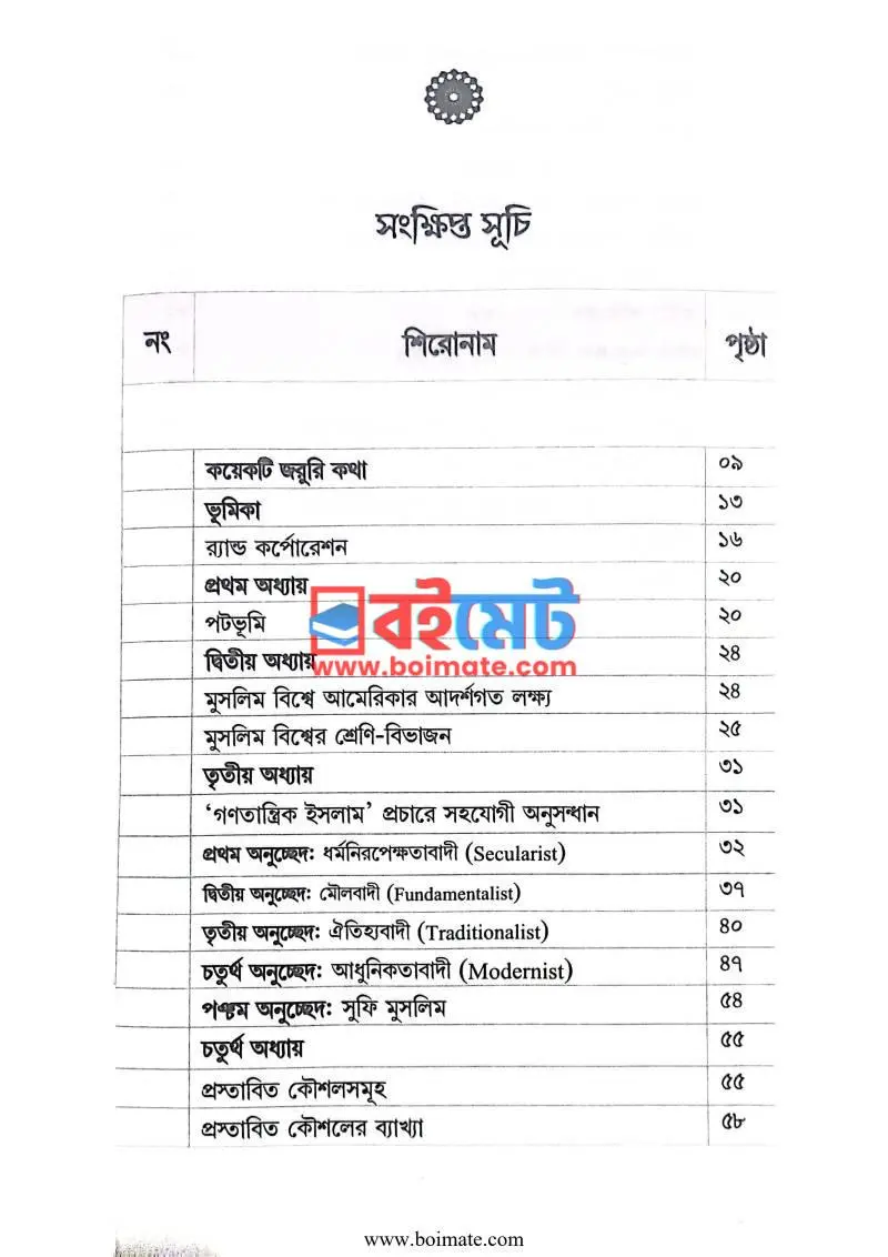 র‍্যান্ড কর্পোরেশন PDF (RAND Corporation) - ১