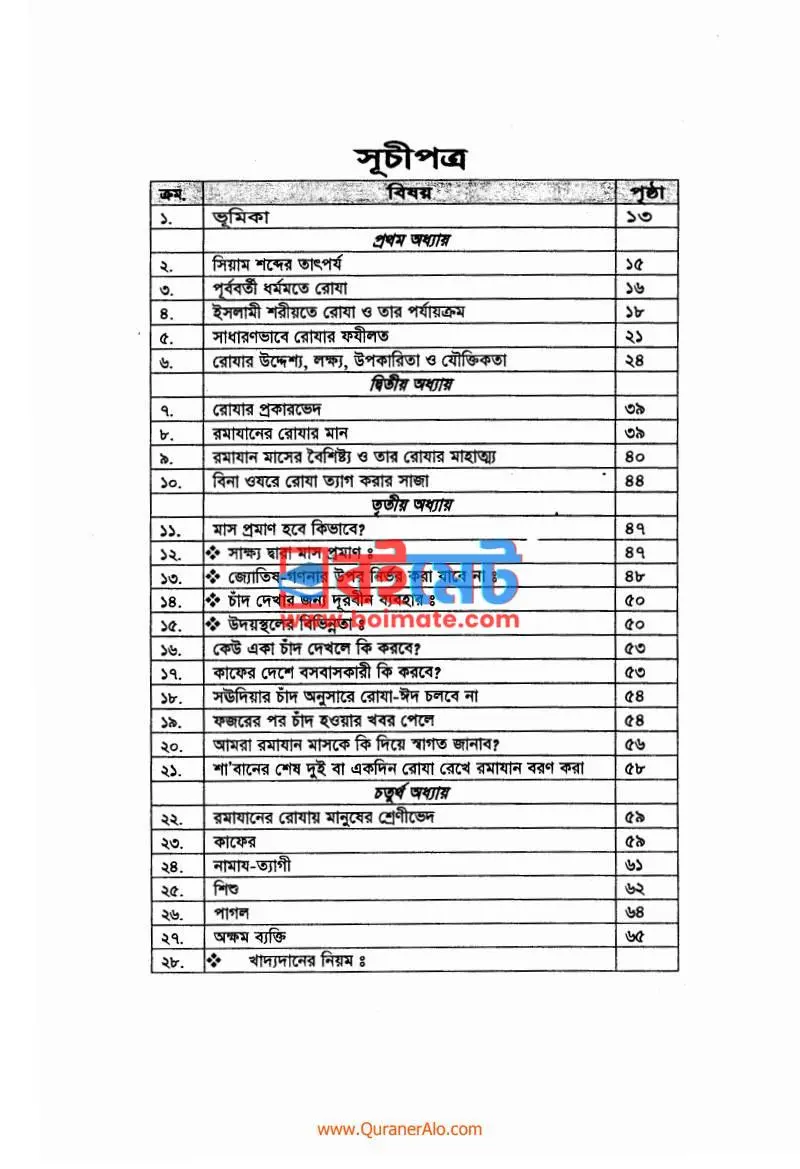 রামাযানের ফাযায়েল ও রোযার মাসায়েল PDF (Romjaner Fazayel O Rojar Masayel) - ১