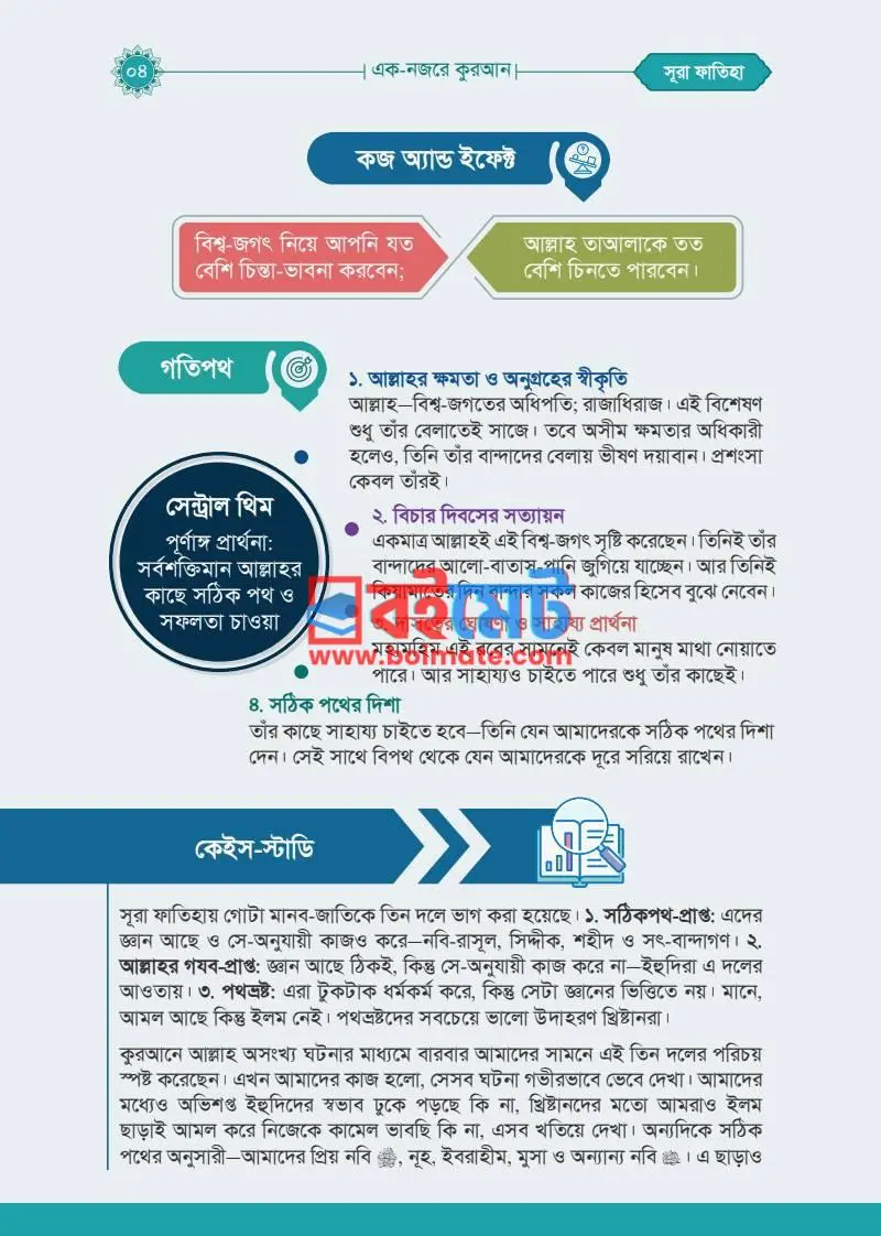এক নজরে কুরআন PDF (Ek Nojore Quran) - ৪