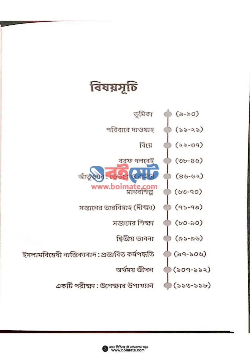 কুররাতু আইয়ুন (যে জীবন জুড়ায় নয়ন) PDF (Kurratu Ayyiun) - ১