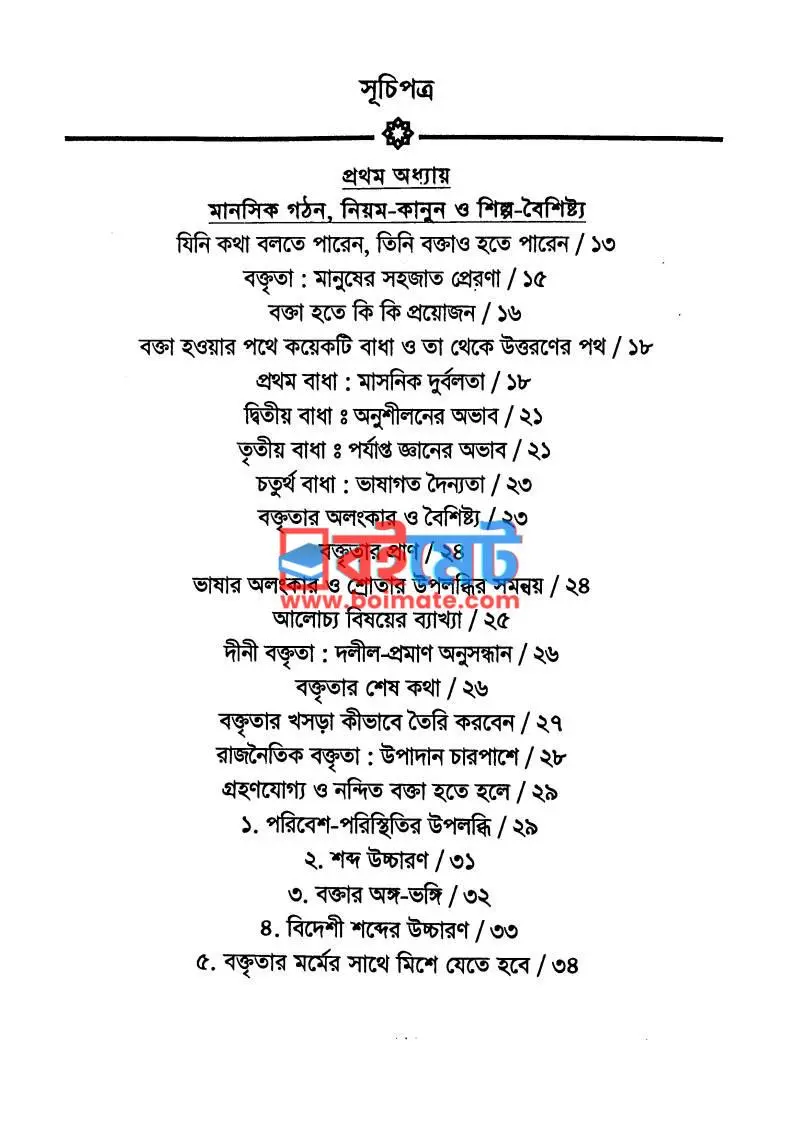 বক্তৃতার ক্লাস PDF (Boktritar Class) - ১