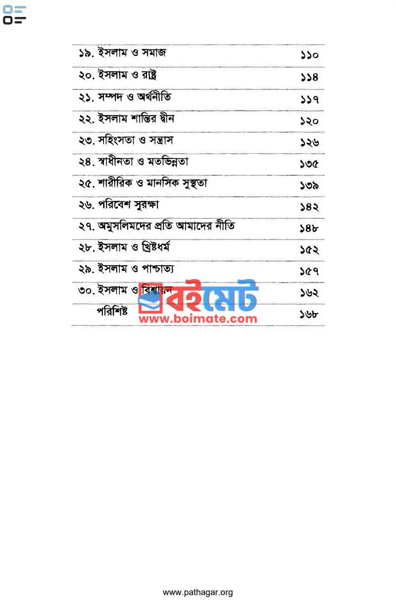 জীবনবিধান ইসলাম PDF (Jibonbidhan Islam) - ২