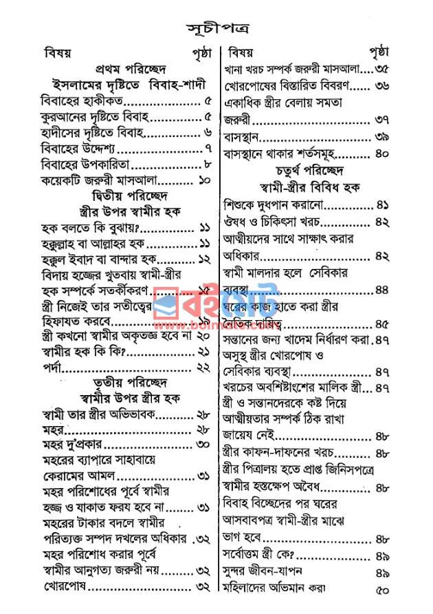 স্বামী-স্ত্রীর হক PDF (Shami-Strir Haq) - ১