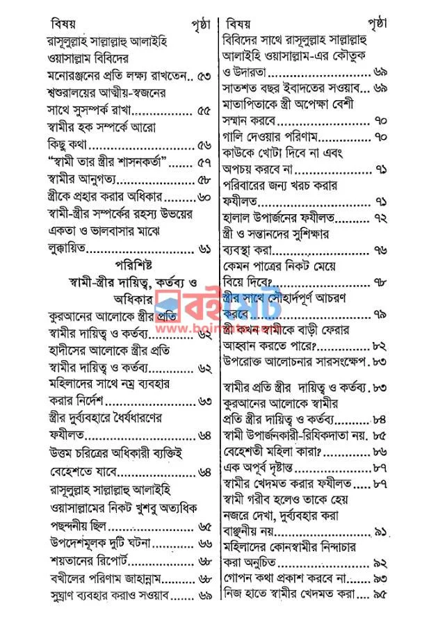 স্বামী-স্ত্রীর হক PDF (Shami-Strir Haq) - ২
