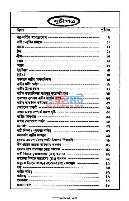 মুসলিম রমণী PDF (Muslim Romoni) - ১ মুসলিম রমণী PDF (Muslim Romoni) - ১