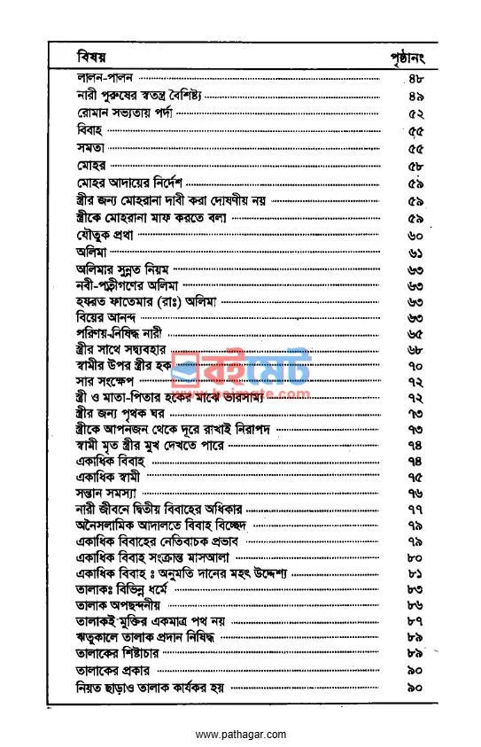 মুসলিম রমণী PDF (Muslim Romoni) - ২ মুসলিম রমণী PDF (Muslim Romoni) - ২