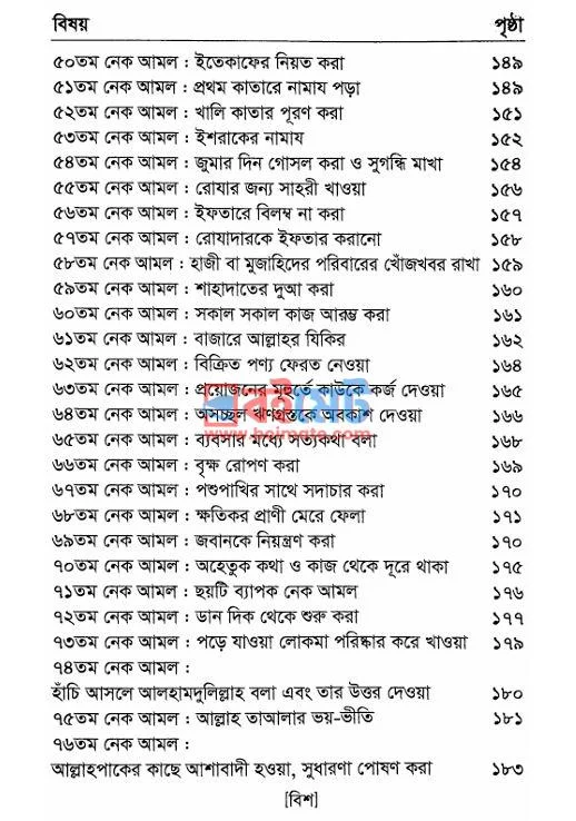 সহজ নেক আমল PDF (Sohoj Nek Amol) - ৩