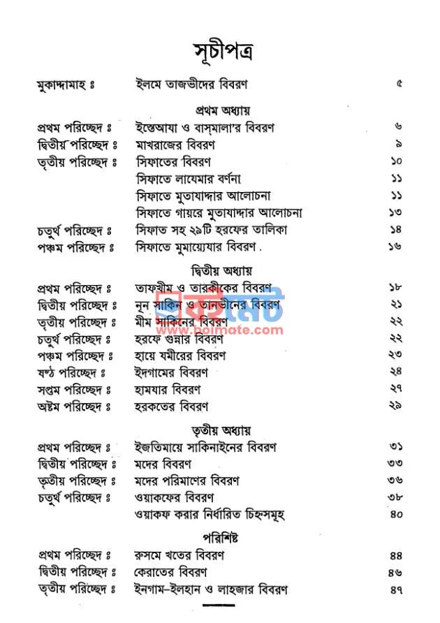 ফাওয়ায়েদে মাক্কিয়্যাহ PDF (Fawaed Makkiyyah) - ১