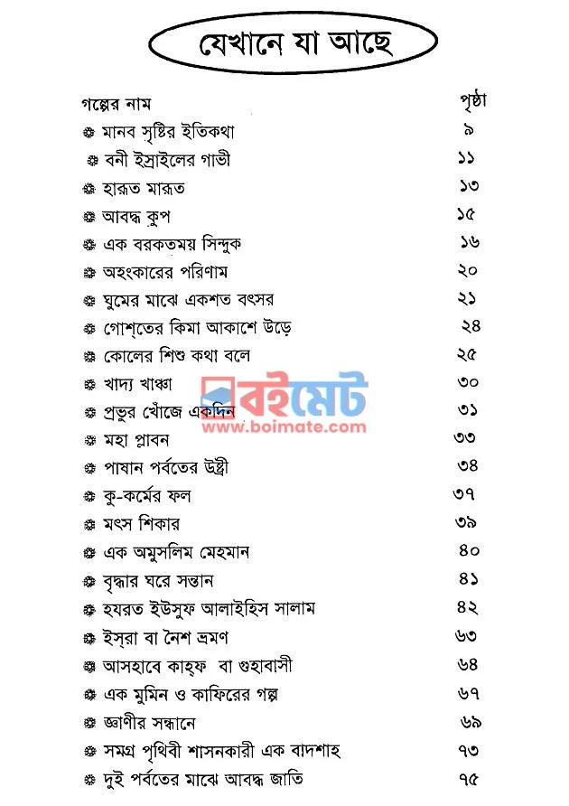 কুরআনের দুর্লভ গল্প PDF (Quraner Durlov Golpo) - ১ কুরআনের দুর্লভ গল্প PDF (Quraner Durlov Golpo) - ১