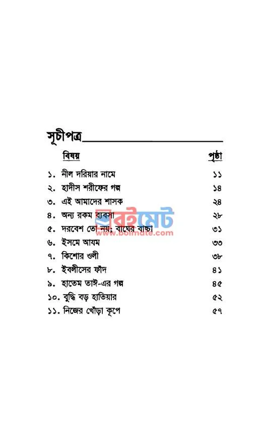 নীল দরিয়ার নামে PDF (Nil Doriyar Name) - ১ নীল দরিয়ার নামে PDF (Nil Doriyar Name) - ১