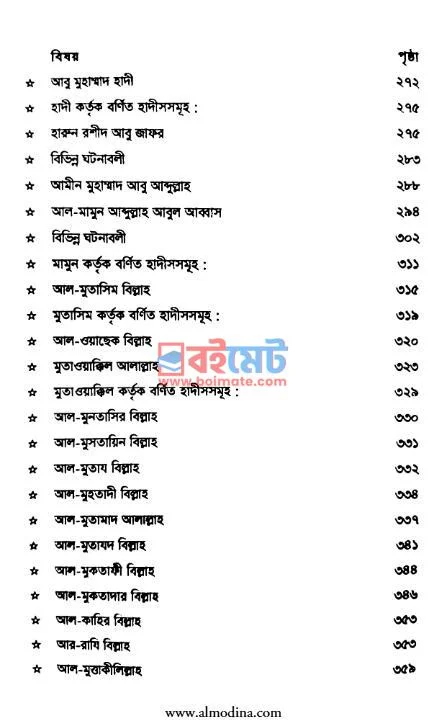 তারীখুল খুলাফা PDF (Tarikhul Khulafa) - ৪