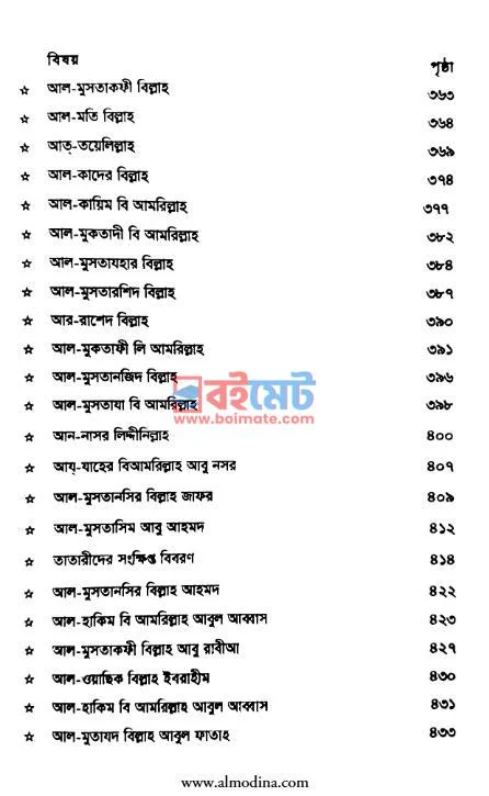 তারীখুল খুলাফা PDF (Tarikhul Khulafa) - ৫