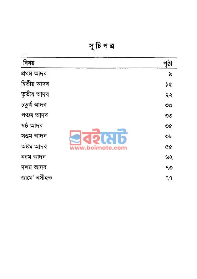 আদাবুল মুতা’আল্লিমীন PDF (Adabul Muta'allemin) - ১