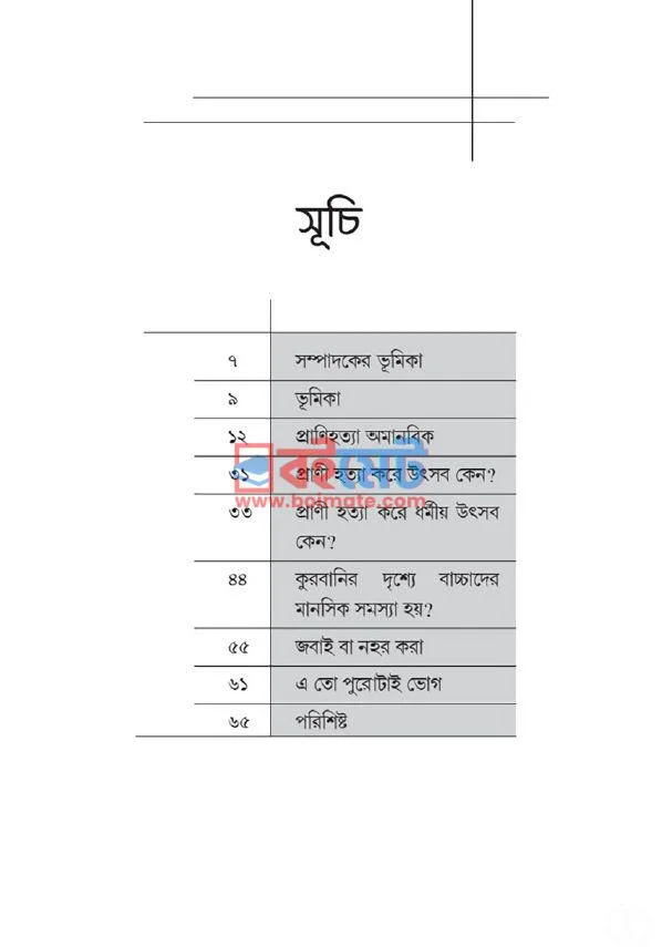কুরবানি নিয়ে যত প্রশ্ন PDF (Qurbani Niye Zoto Proshno) - ১ কুরবানি নিয়ে যত প্রশ্ন PDF (Qurbani Niye Zoto Proshno) - ১