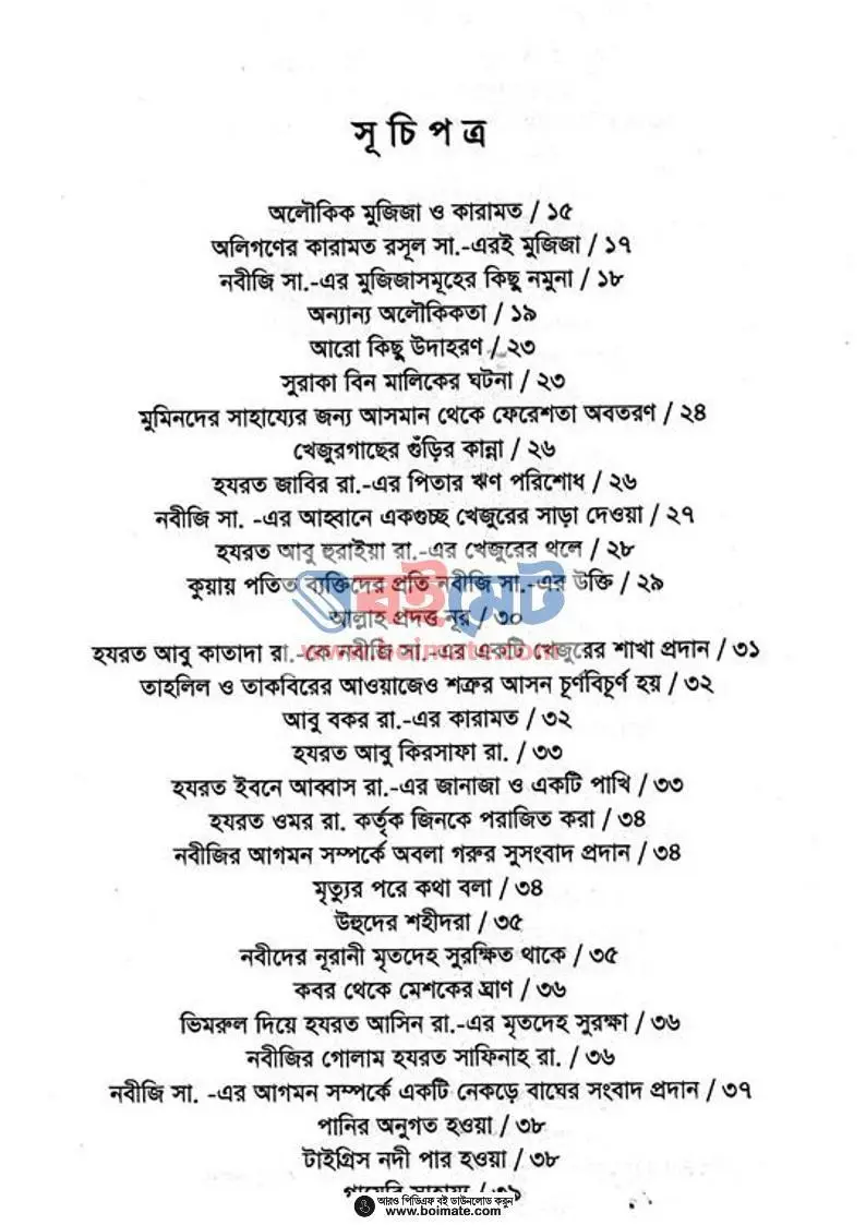 আফগানিস্তানে আমার দেখা আল্লাহর নিদর্শন PDF (Afganistane Amar Dekha Allahr Nidorshon) - ১