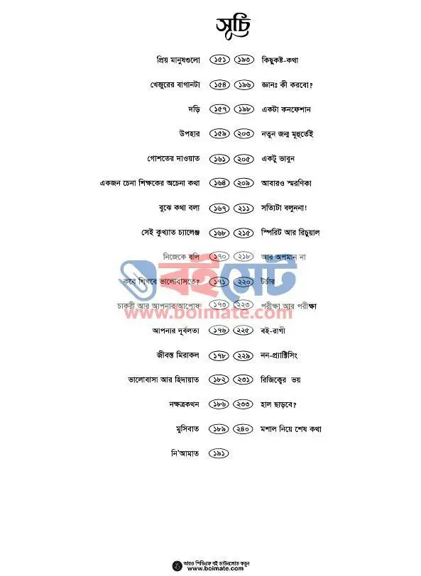 উল্টো নির্ণয় PDF (Ulto Nirnoy) - ১