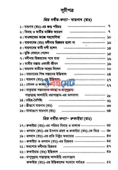 প্রিয় নবীর কন্যাগণ (রাযি.) PDF (Priyo Nobir Konnagon) - ১