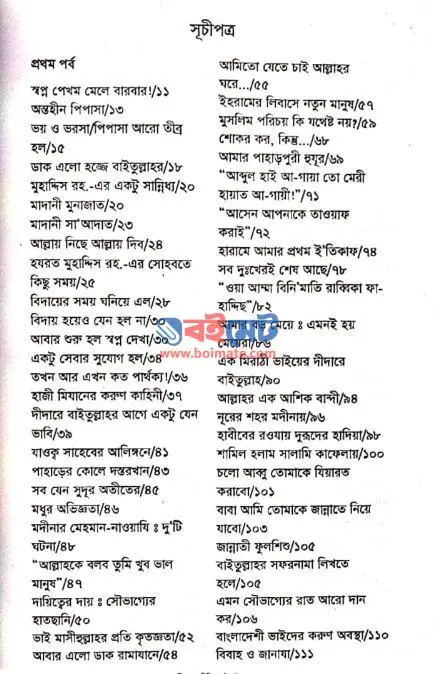 বাইতুল্লাহর ছায়ায় PDF (Baitullar Chayay) - ১