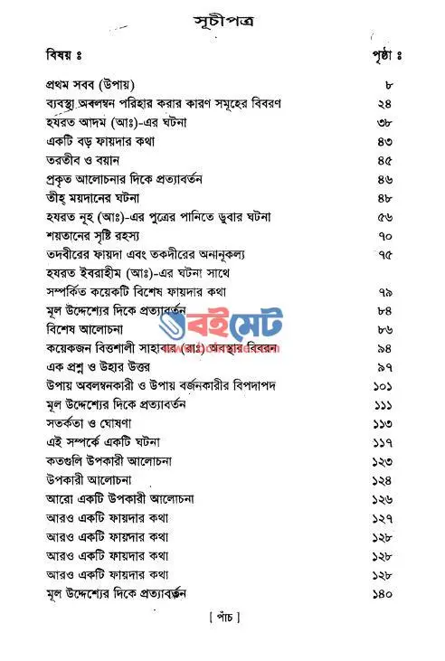 তকদীর কি? PDF (Tokdir Ki) - ১