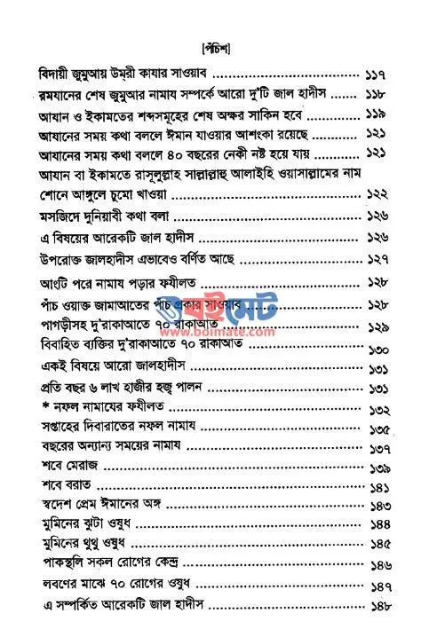 প্রচলিত জাল হাদীস PDF (Procholito Jal Hadis) - সূচিপত্র ৩