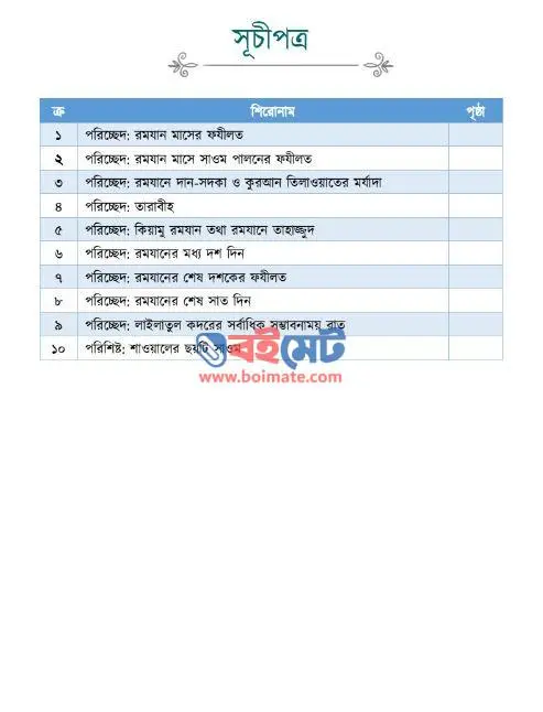 রমযানের দায়িত্ব-কর্তব্য PDF (Romzaner Dayitto-Kortobbo) - সূচিপত্র ১