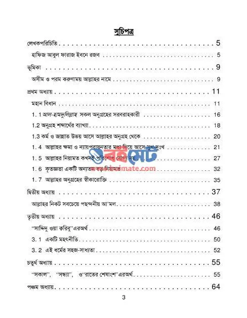 আল্লাহর পথে যাত্রা PDF (Allahr Pothe Zatra) - সূচিপত্র ১
