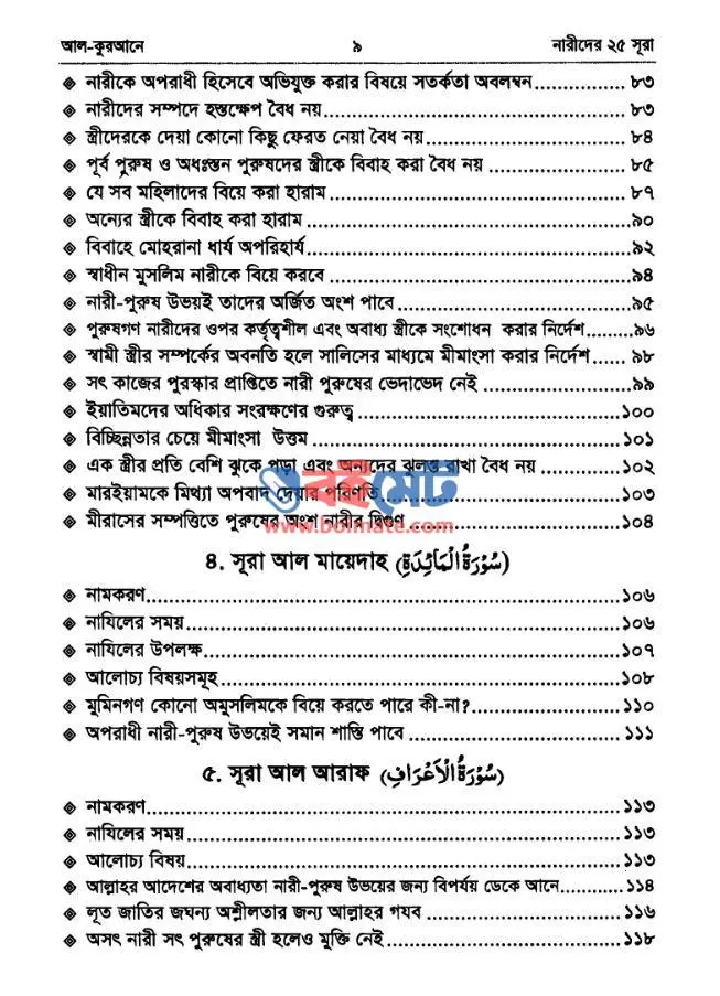 আল কুরআনে নারীদের ২৫ সুরা PDF (Al Qurane Narider 25 Sura) - সূচিপত্র ২
