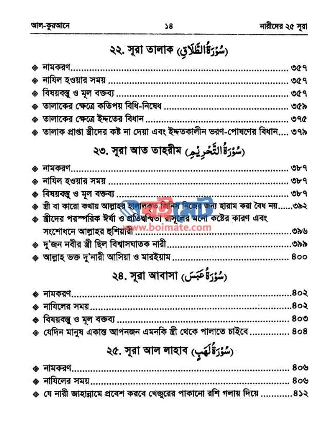 আল কুরআনে নারীদের ২৫ সুরা PDF (Al Qurane Narider 25 Sura) - সূচিপত্র ৪