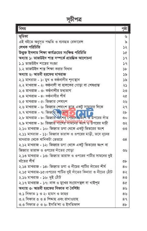আল কুরআন তিলাওয়াতের নিয়ম-কানুন PDF (Al Quran Tilwater Noyom Kanun) - সূচিপত্র ১