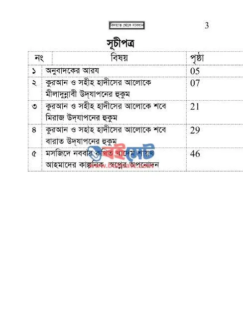 বিদয়াত থেকে সাবধান PDF (Bidat Theke Shabdhan) - সূচিপত্র ১