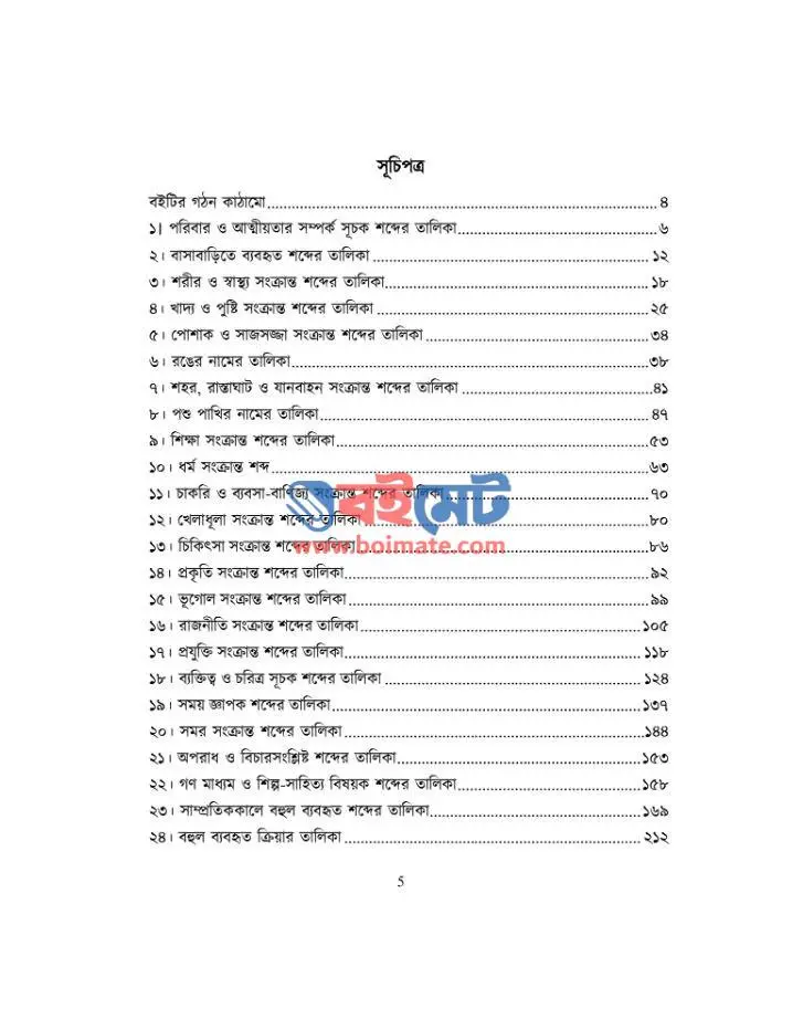 সুন্দর শব্দসমূহ PDF (Sundar Shobdoshomuho) - সূচিপত্র ১