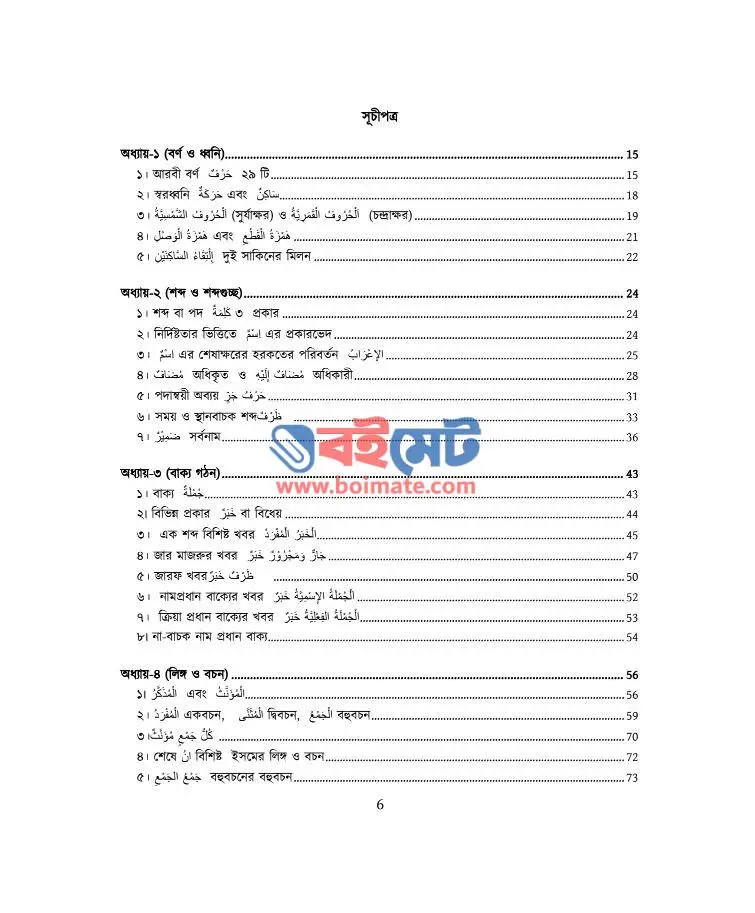 আল-কুরআনের ভাষা PDF (Al-Quraner Vasha) - সূচিপত্র ১