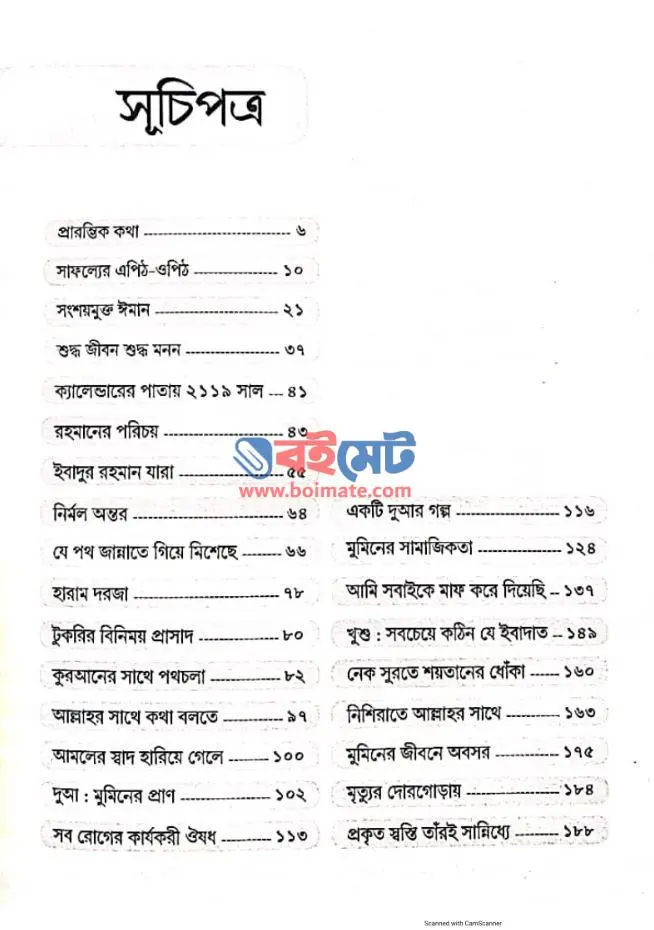 কলবুন সালীম PDF (Kolbun Salim) - সূচিপত্র ১