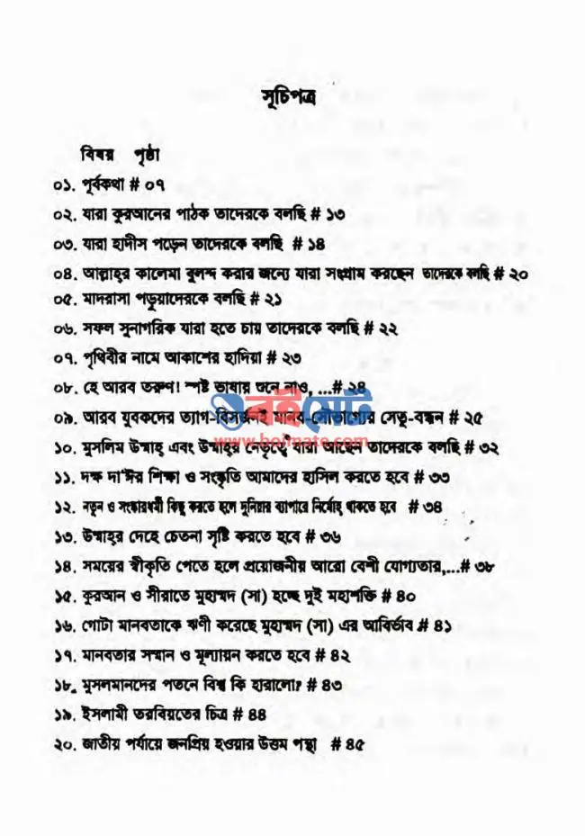 তারুণ্যের প্রতি হৃদয়ের তপ্ত আহবান PDF (Tarunner Proti Hridoyer Topto Ahban) - সূচিপত্র ১