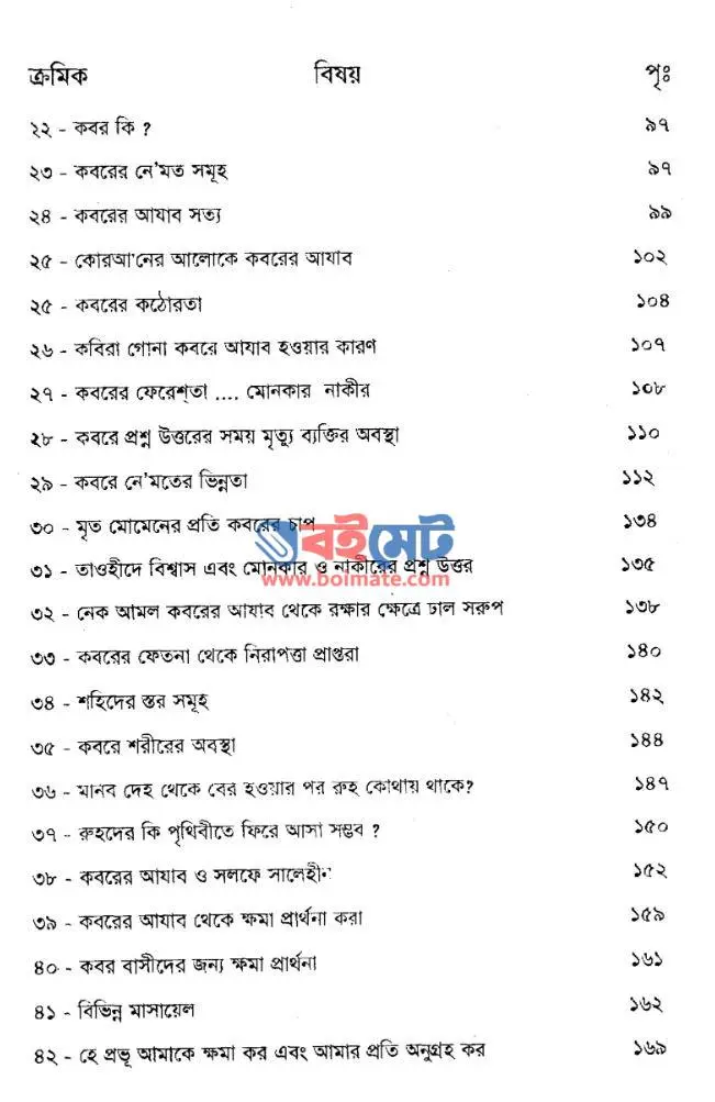 কবরের বর্ণনা PDF (Koborer Bornona) - সূচিপত্র ২