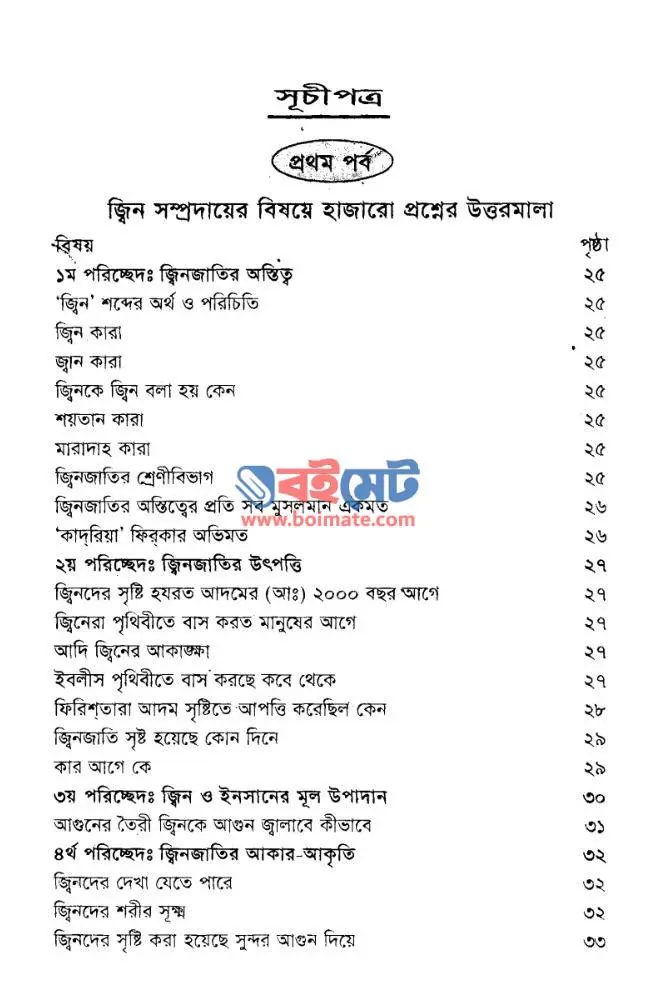 জ্বিন জাতির বিস্ময়কর ইতিহাস PDF (Jin Jatir Bisshoykor Itihash) - সূচিপত্র ১