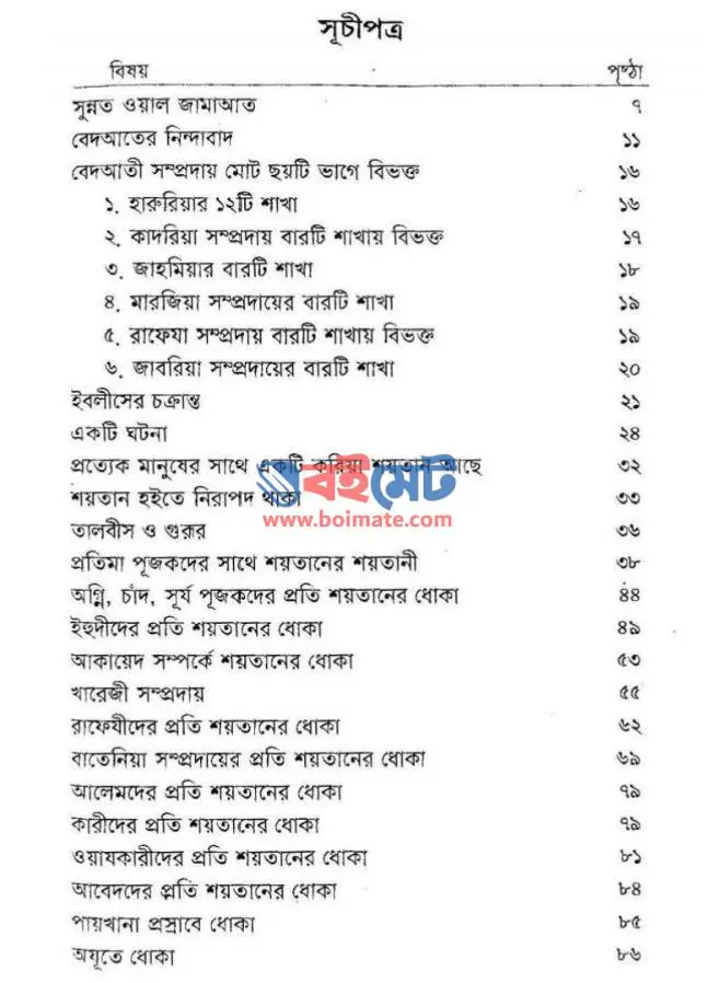 তালবীসুল ইবলিশ (শয়তানের ধোঁকা) PDF (Talbisul Iblish) - সূচিপত্র ১