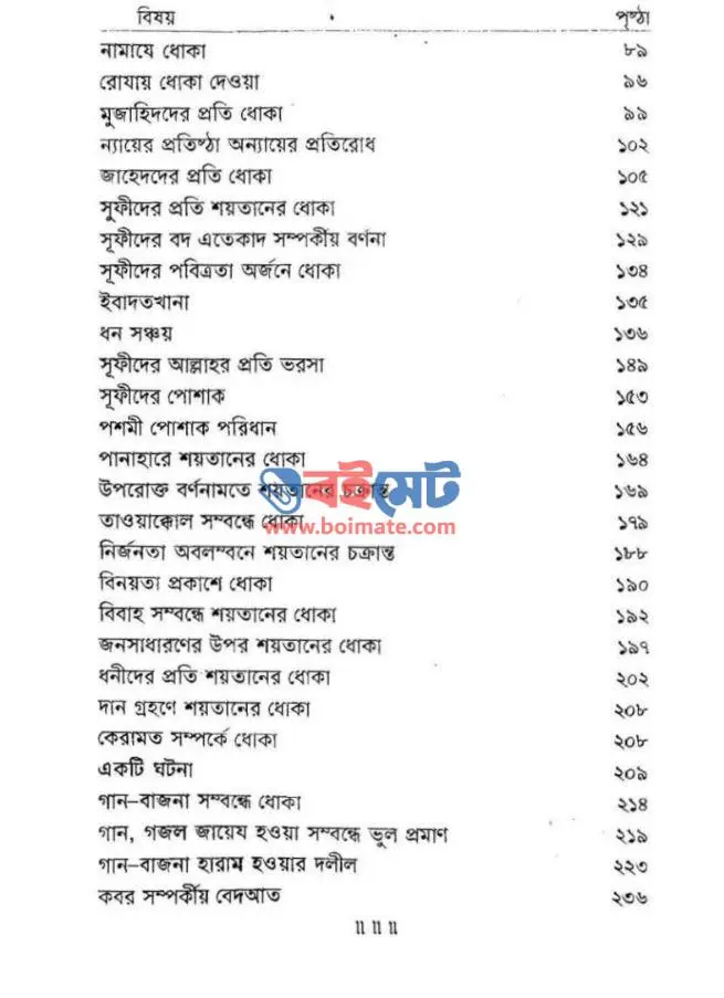 তালবীসুল ইবলিশ (শয়তানের ধোঁকা) PDF (Talbisul Iblish) - সূচিপত্র ২