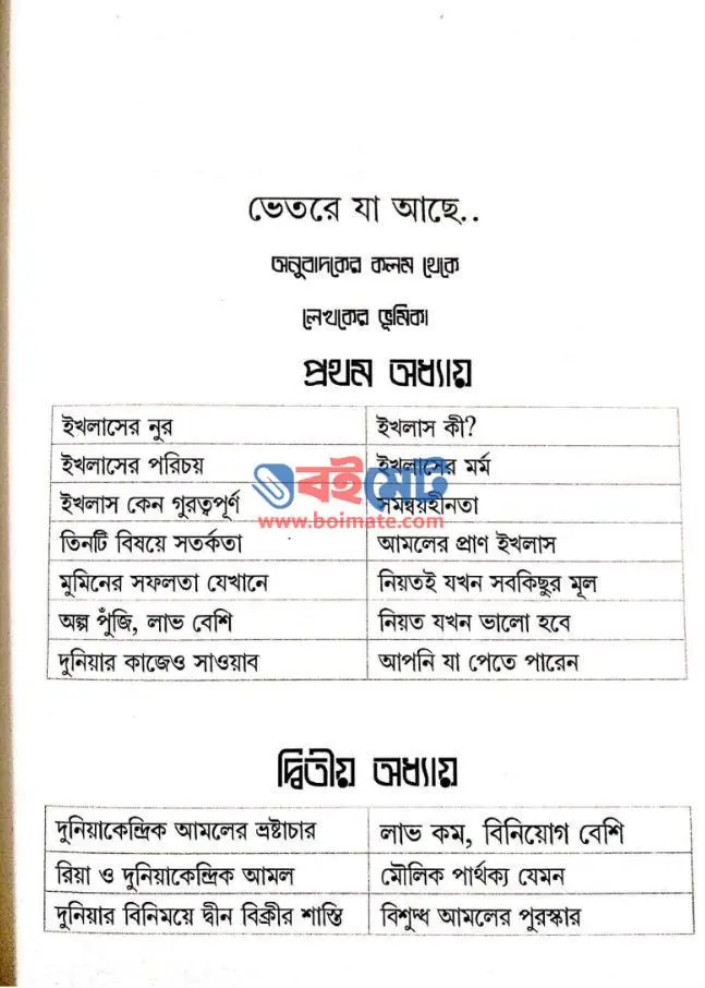 ইখলাস PDF (Ikhlas)