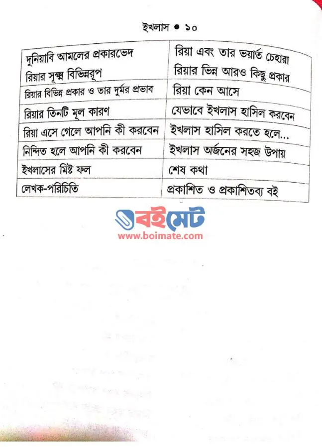 ইখলাস PDF (Ikhlas)