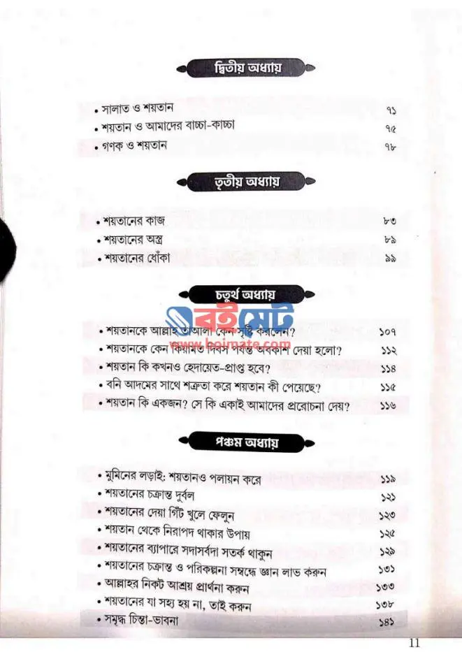 শয়তা‌নের বিরু‌দ্ধে লড়াই PDF (Shoytaner Biruddhe Lorai)