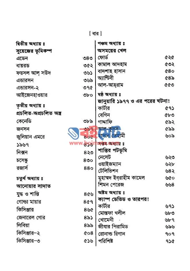 ফিলিস্তিনের মুক্তি সংগ্রাম PDF (Philistiner Muktir Songram)