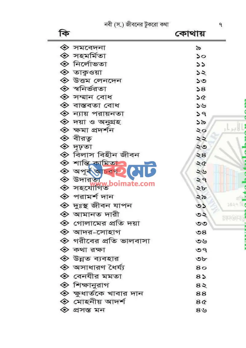 নবী (সঃ) জীবনের টুকরো কথা PDF (Nobi ﷺ Jiboner Tukro Kotha) - ১