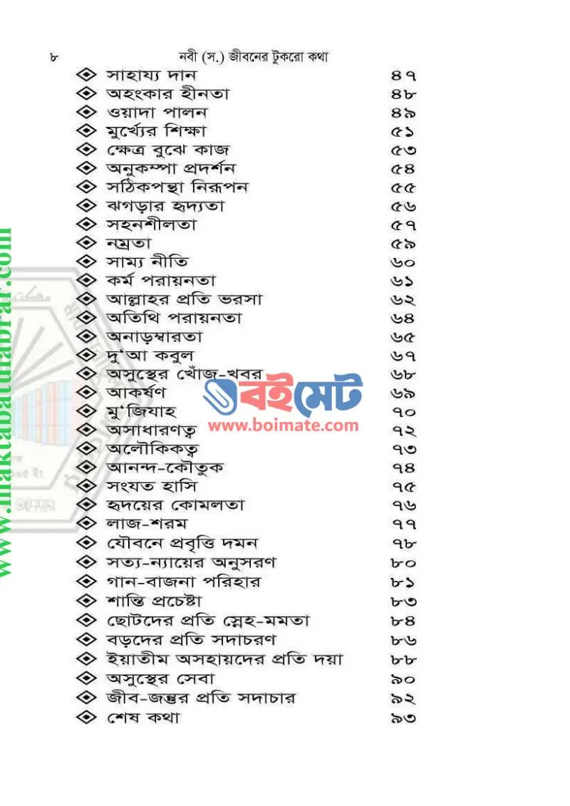 নবী (সঃ) জীবনের টুকরো কথা PDF (Nobi ﷺ Jiboner Tukro Kotha) - ২
