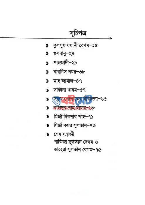 ইতিহাসের কান্না (শেষ মোগল সম্রাট পরিবারের করুণ কাহিনি) PDF (Itihaser Kanna ) - ১