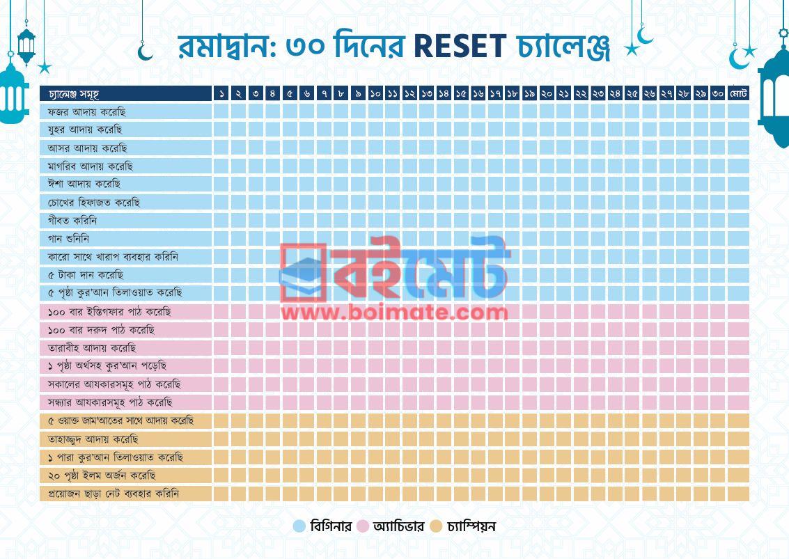 EWUIC রমাদান চেকলিস্ট PDF (EWUIC Ramadan Checklist) - ১